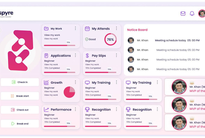 design saas dashboard UI UX and admin panels in figma